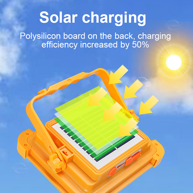 NEW 20000mAh Solar Rechargeabl - Outdoor Power Repair review and price