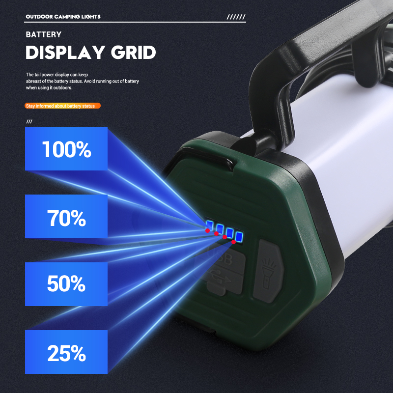Portable Powerful LED Flashlig - Outdoor Powerbank review and price
