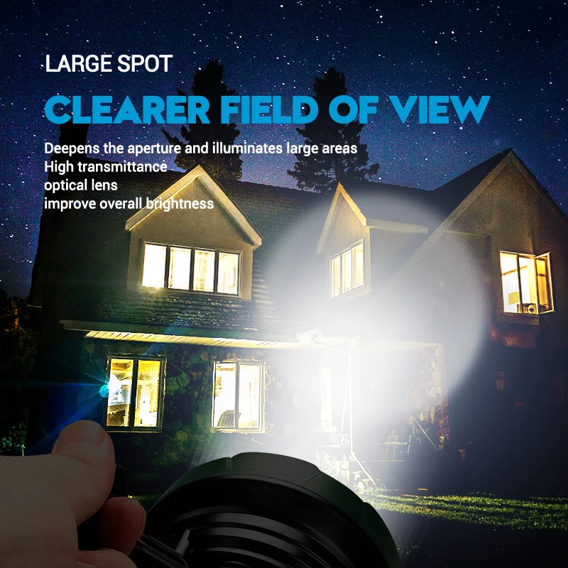 Portable Powerful LED Flashlig - Outdoor Powerbank review and price