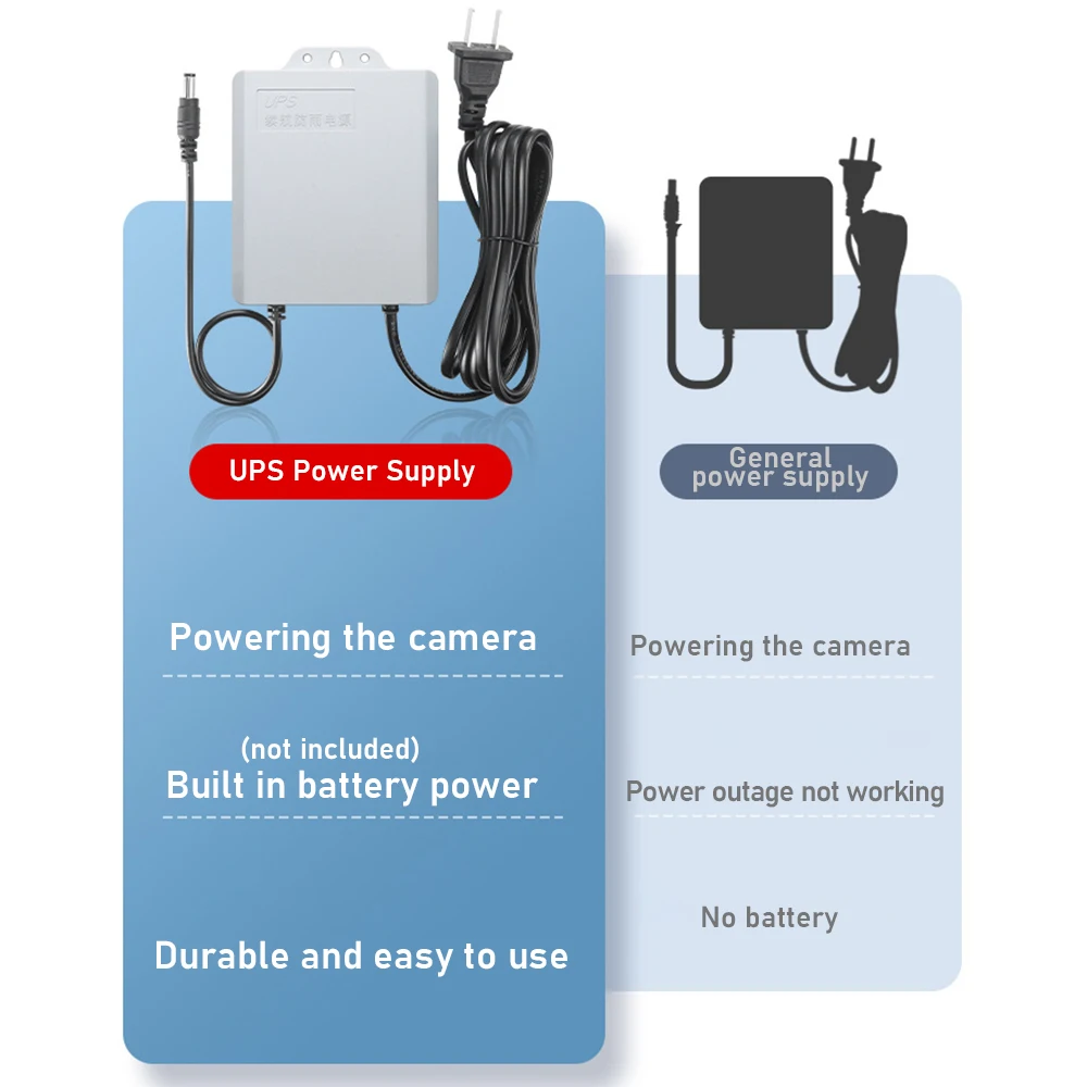 Dual Output 12V 2A UPS Monitor - Ups Power Supply Outdoor review and price