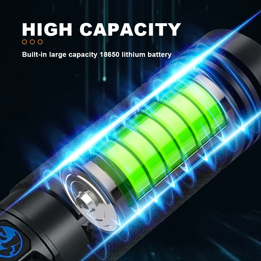 Ultra-Bright Rechargeable Flas - Outdoor Power Works review and price