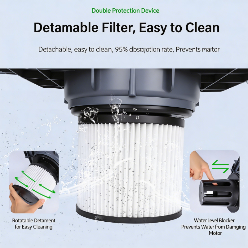 Wall-mounted Vacuum Cleaner 21 - Wet Dry Vacuum Shop review and price