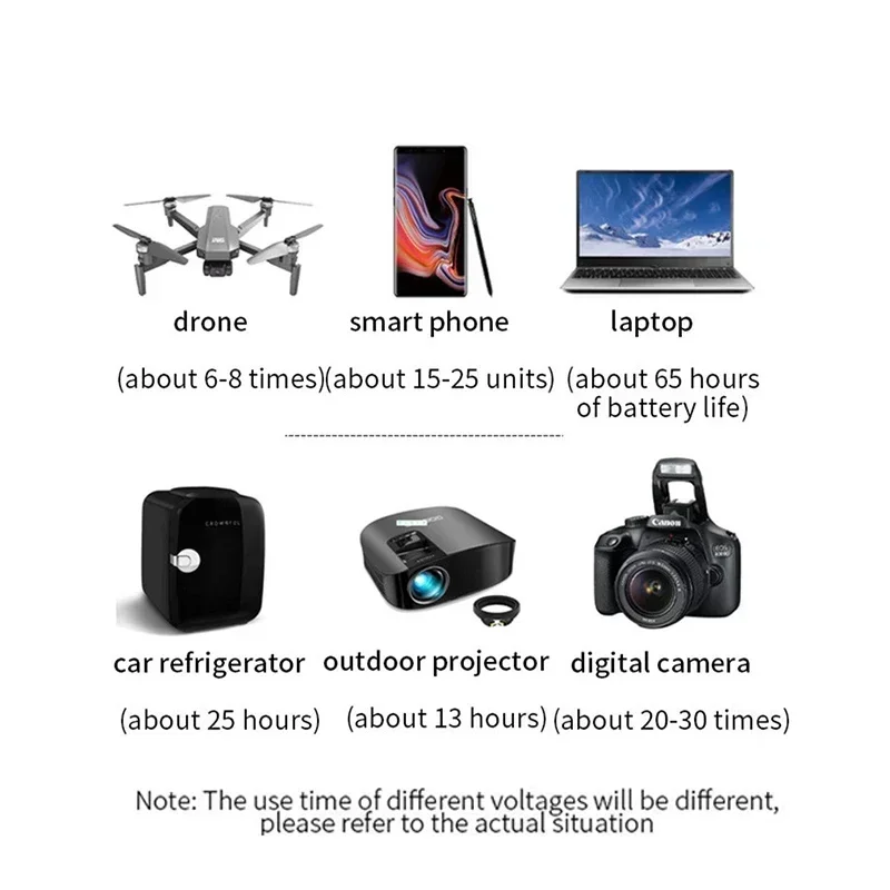 PURFIELD Portable Power 68000m - Outdoor Powerwall review and price