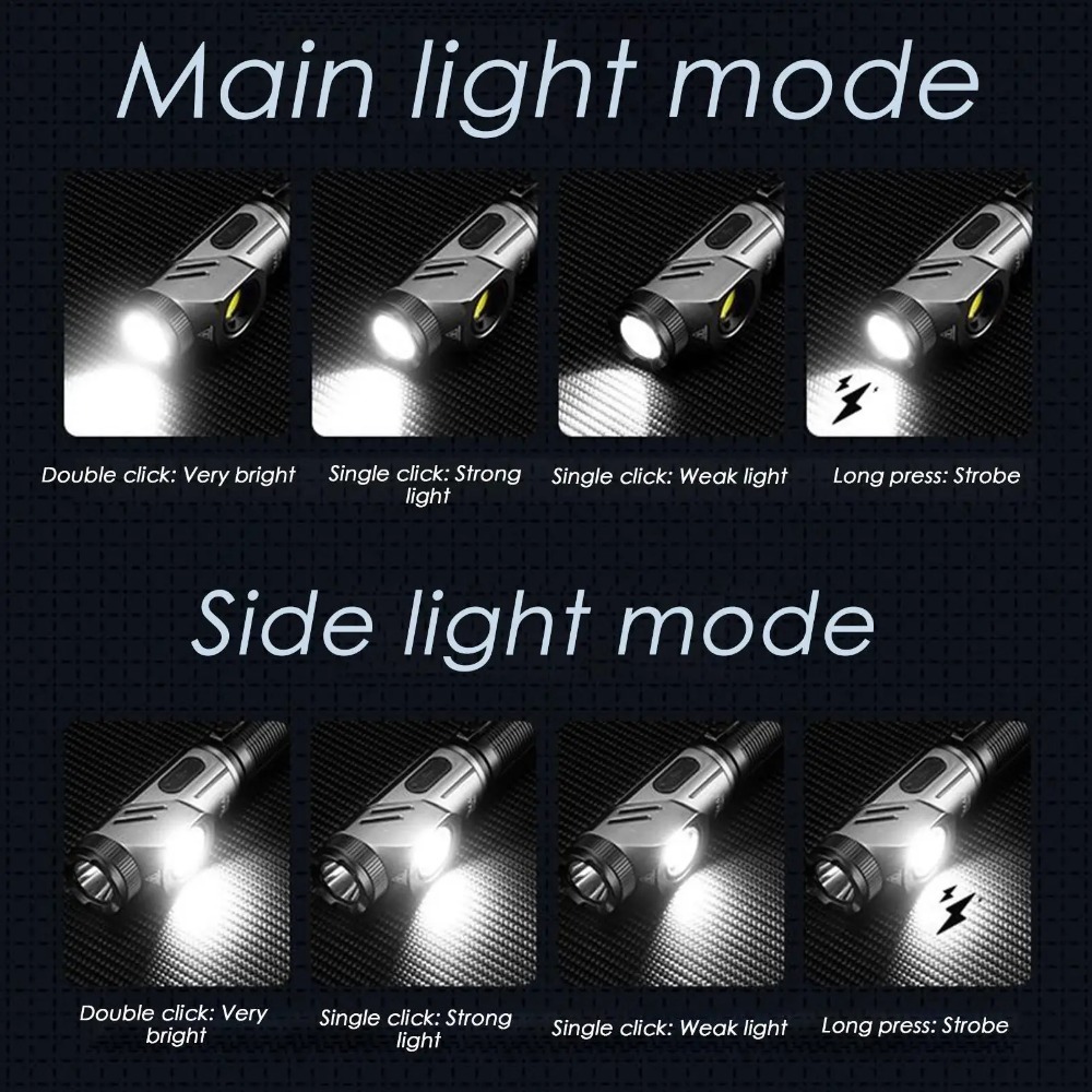 Powerful Mini LED Flashlight 9 - Outdoor Power Works review and price