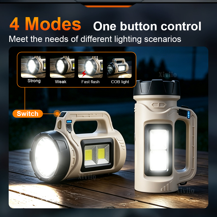 Multiscene Handheld LED Torch  - Outdoor Powerbank review and price