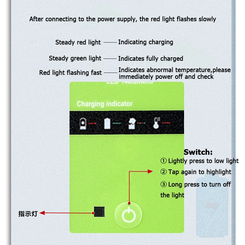 For GreenWorks 40V Lithium-ion - Outdoor Usb Power Adapter review and price