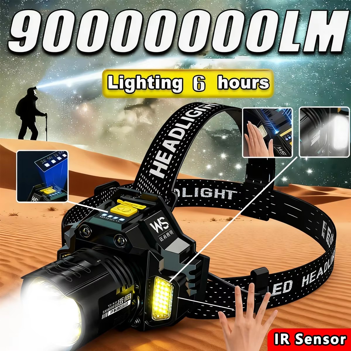 Rechargeable Powerful LED Head - Outdoor Power Works review and price