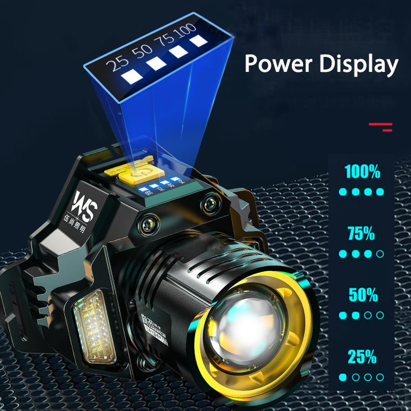 Rechargeable Powerful LED Head - Outdoor Power Works review and price