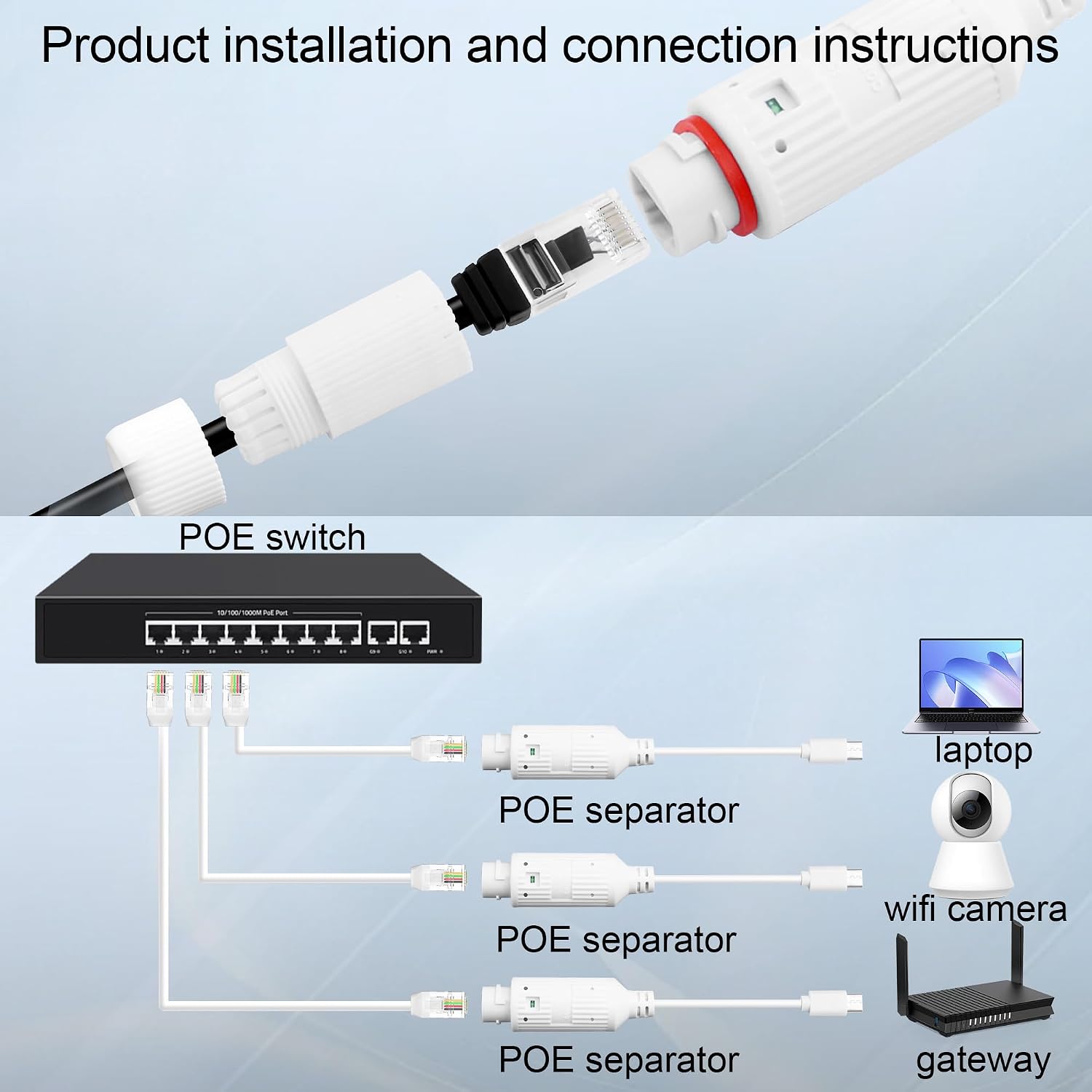 POE to USB-C Power Converter O - Outdoor Usb Power Adapter review and price