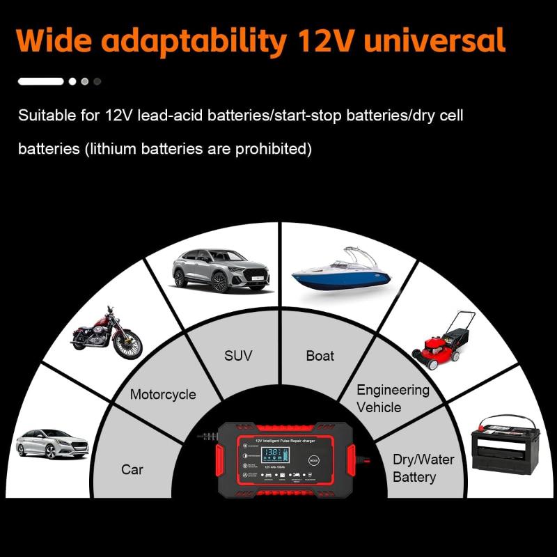 @*Emergency Car Battery Charge - Outdoor Power Repair review and price