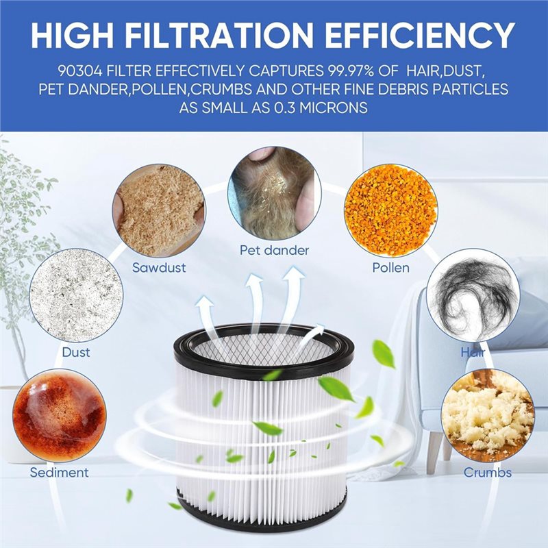 【CARNIVAL FEAST】Wet/Dry For Sh - Wet Dry Vacuum Shop review and price