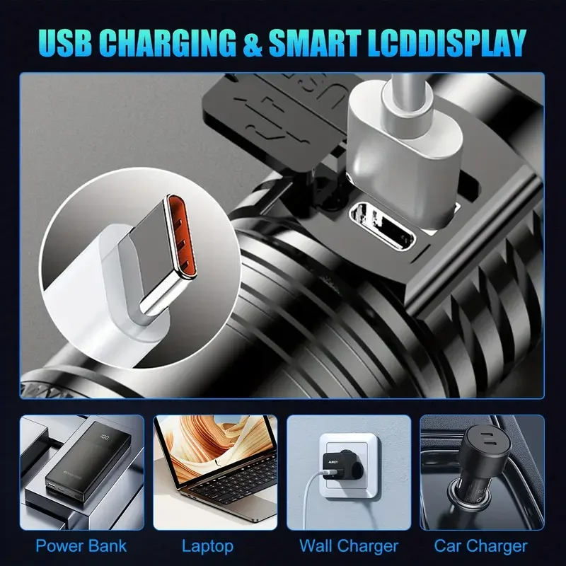 Tactical LED Flashlight 2000LM - Outdoor Powerbank review and price