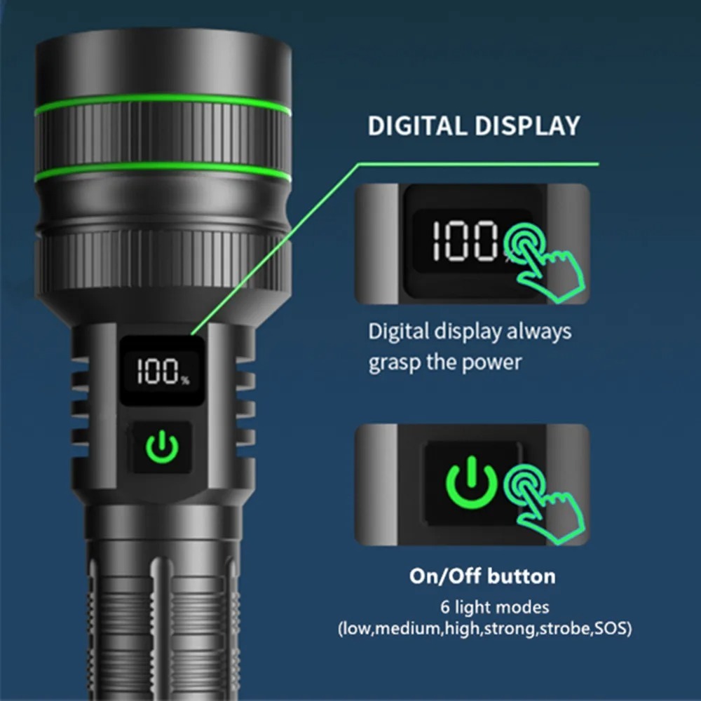 Powerful LED Flashlight Zoomab - Outdoor Powerbank review and price