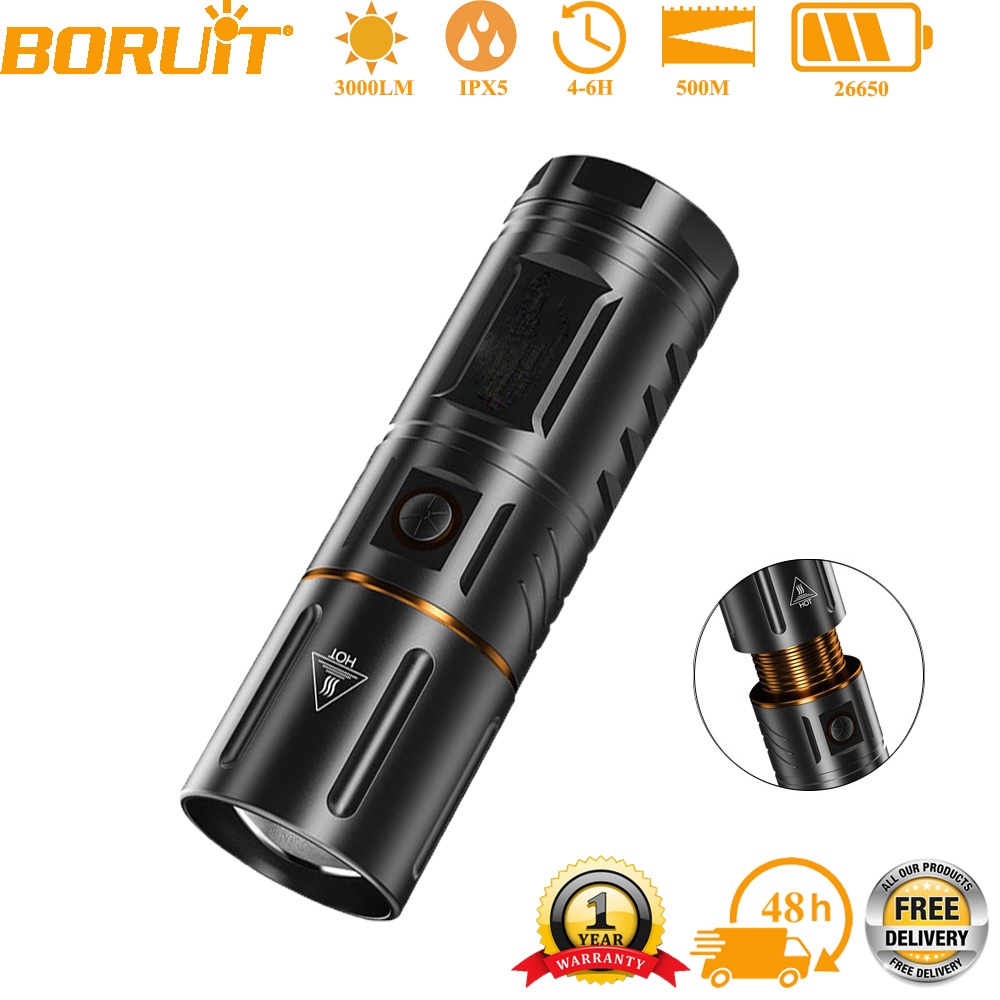 BORUiT Ultra Bright 3000LM LED - Outdoor Powerbank review and price