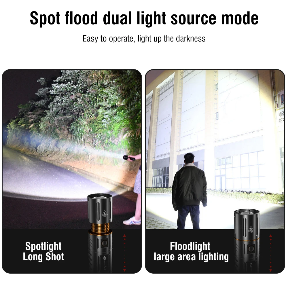 BORUiT Ultra Bright 3000LM LED - Outdoor Powerbank review and price